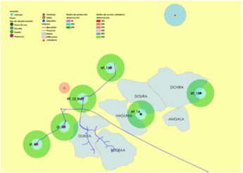 Perímetros de protección de pozos